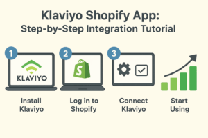 Klaviyo Shopify App: Step-by-Step Integration Tutorial