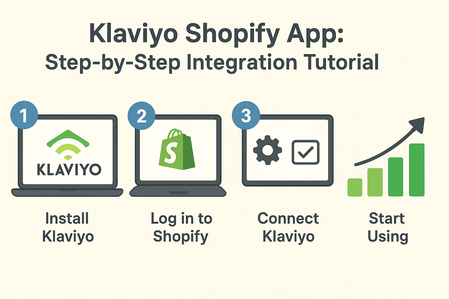 Klaviyo Shopify App: Step-by-Step Integration Tutorial