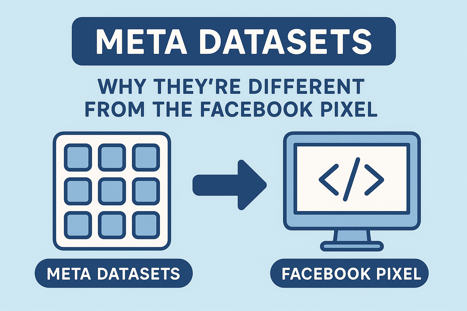 Meta Datasets: Why They’re Different from the Facebook Pixel